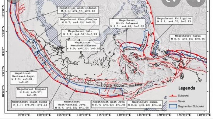 Peneliti BRIN: Waspada Dua Ancaman Megathrust